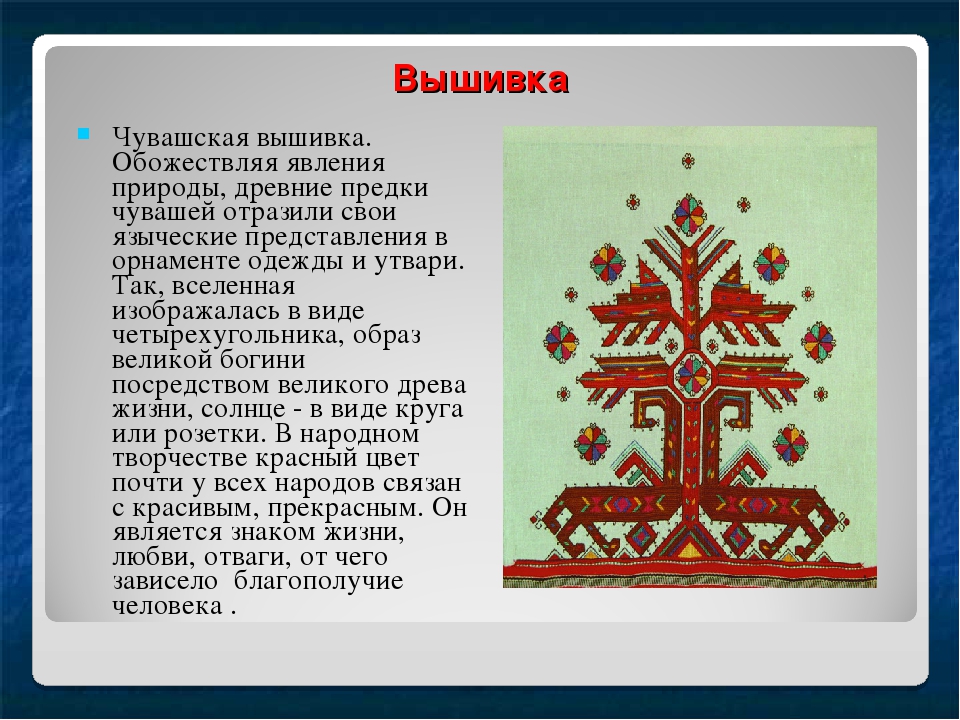 Этническая история и традициооная культура чуваш