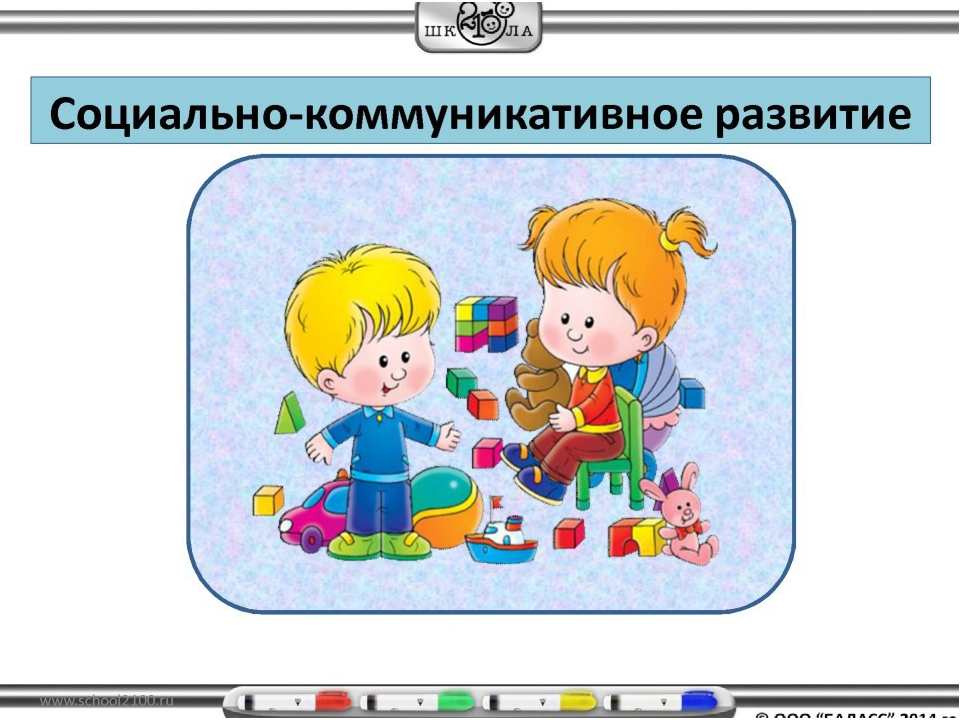 Презентация "Содержание и структура ООП ДО "Детский сад 2100"