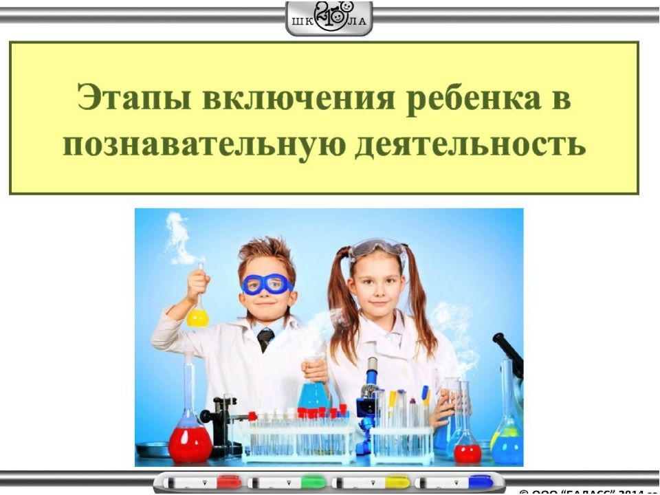 Презентация "Содержание и структура ООП ДО "Детский сад 2100"