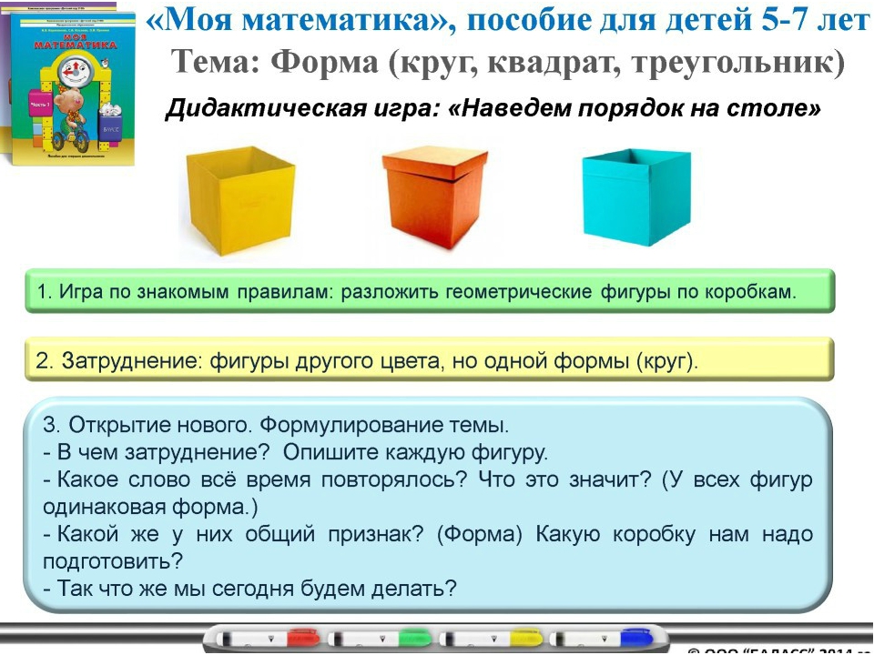 Презентация "Содержание и структура ООП ДО "Детский сад 2100"