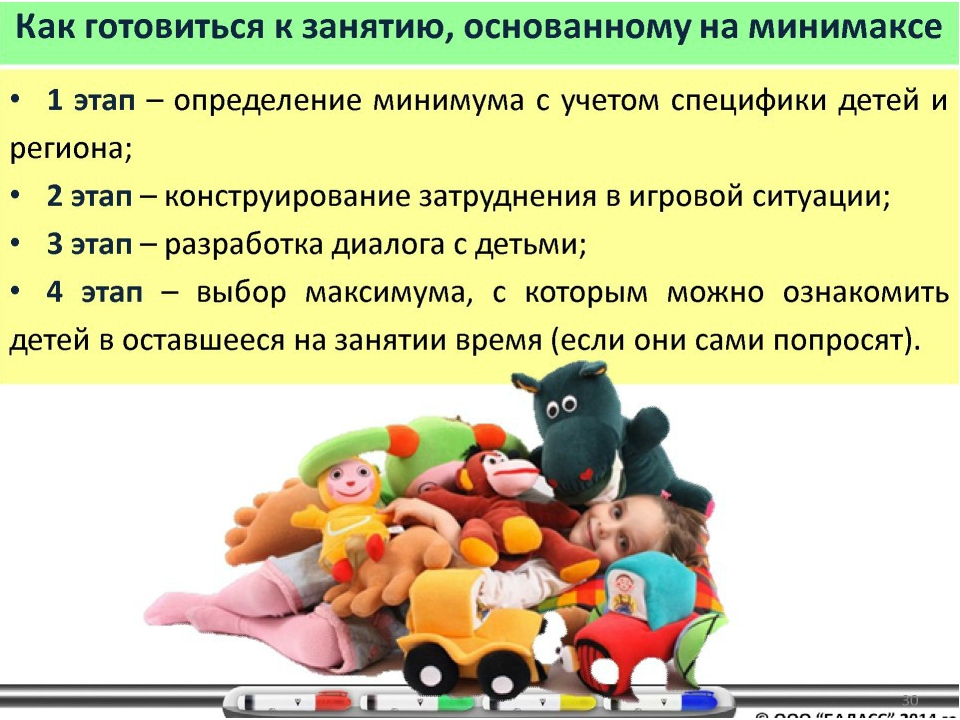 Презентация "Содержание и структура ООП ДО "Детский сад 2100"