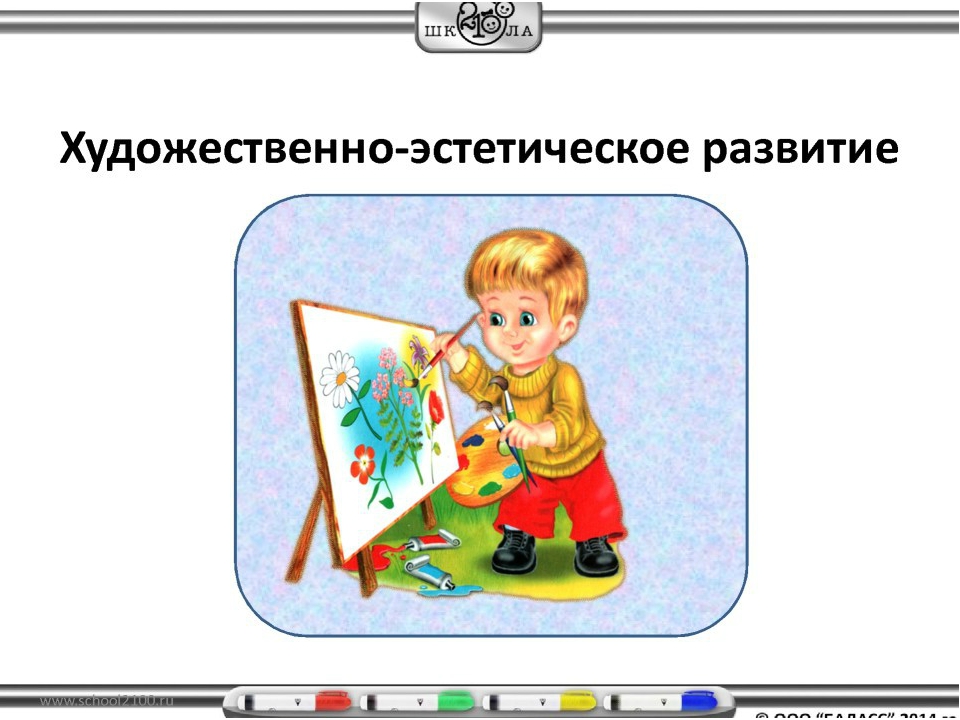 Презентация "Содержание и структура ООП ДО "Детский сад 2100"