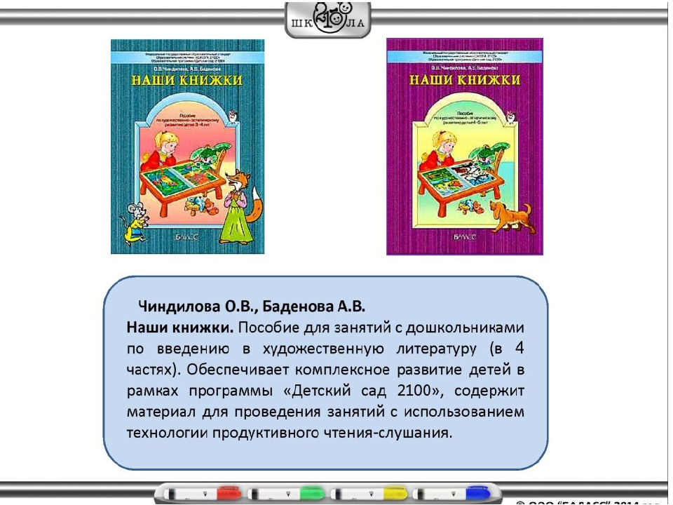 Презентация "Содержание и структура ООП ДО "Детский сад 2100"