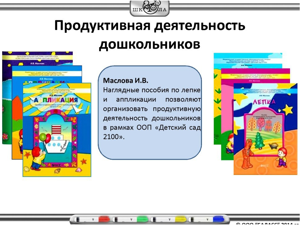 Презентация "Содержание и структура ООП ДО "Детский сад 2100"