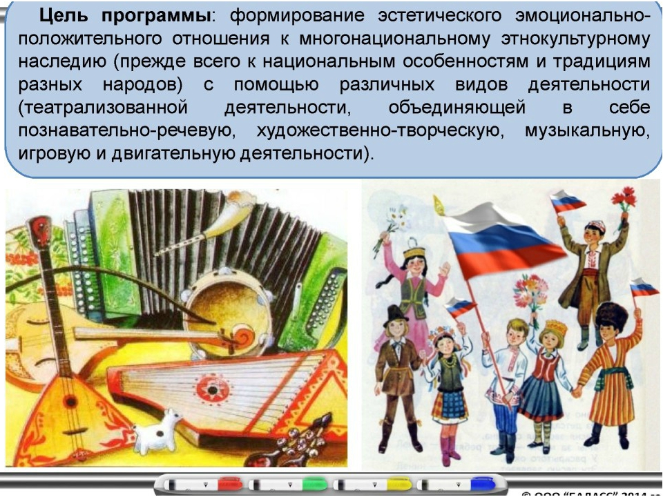 Презентация "Содержание и структура ООП ДО "Детский сад 2100"