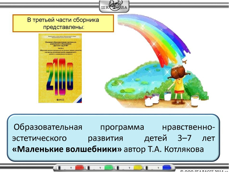 Презентация "Содержание и структура ООП ДО "Детский сад 2100"