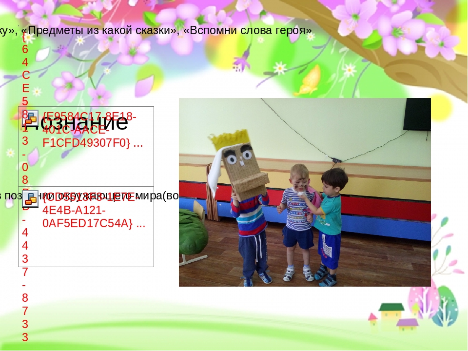 Презентация Проект К.И. Чуковский