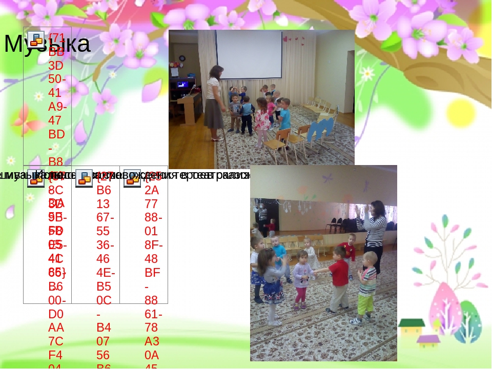Презентация Проект К.И. Чуковский