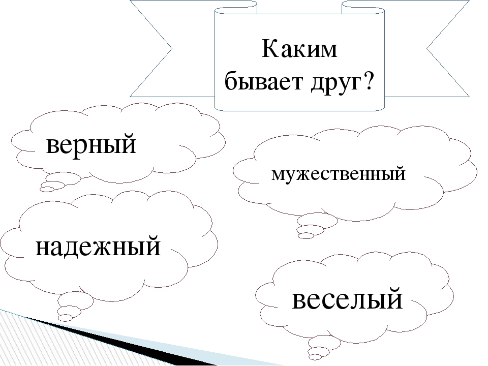 Другом каким верным. Какие бывают друзья. Какие бывают друзья виды. Каким бывает настоящий друг. Какие бывают друзья верный.