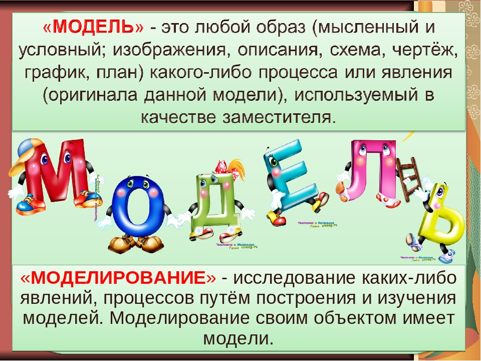 Моделирование как форма работы по речевому развитию с детьми дошкольного возраста