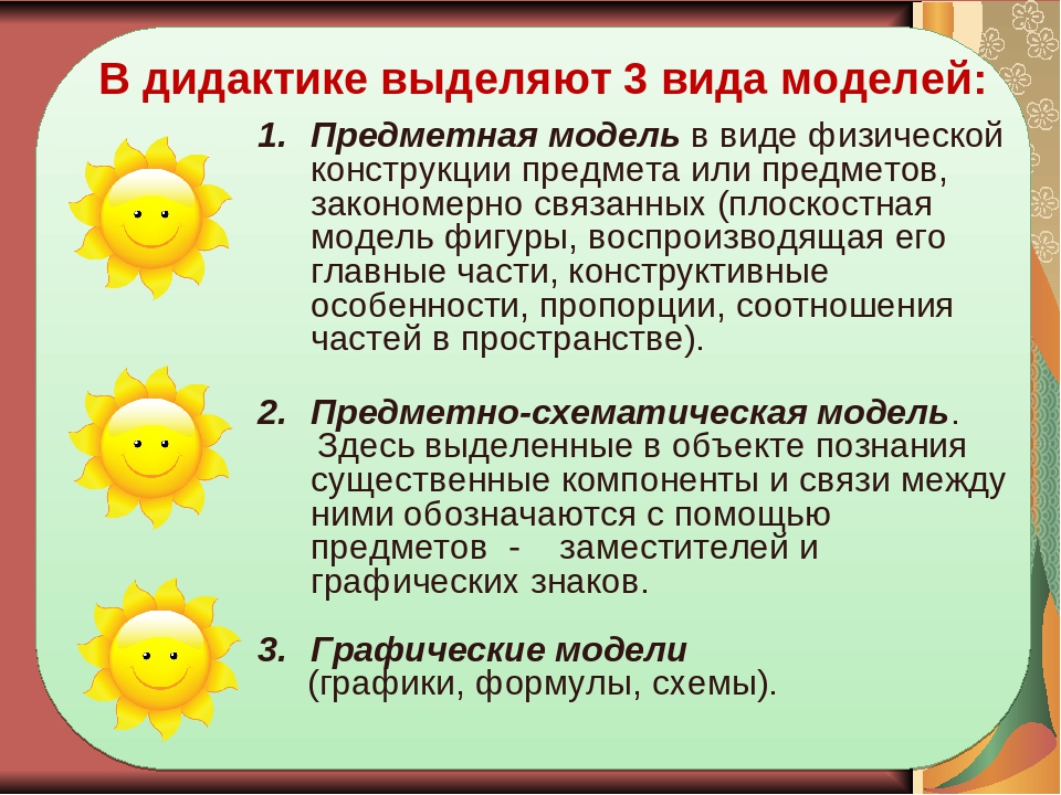 Идентичный предмет. Предметное моделирование в детском саду. Предметное моделирование в ДОУ. Предметно схематическая модель в ДОУ. Моделирование как метод работы с дошкольниками.