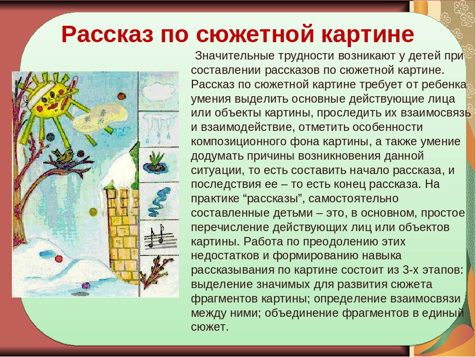 Моделирование как форма работы по речевому развитию с детьми дошкольного возраста