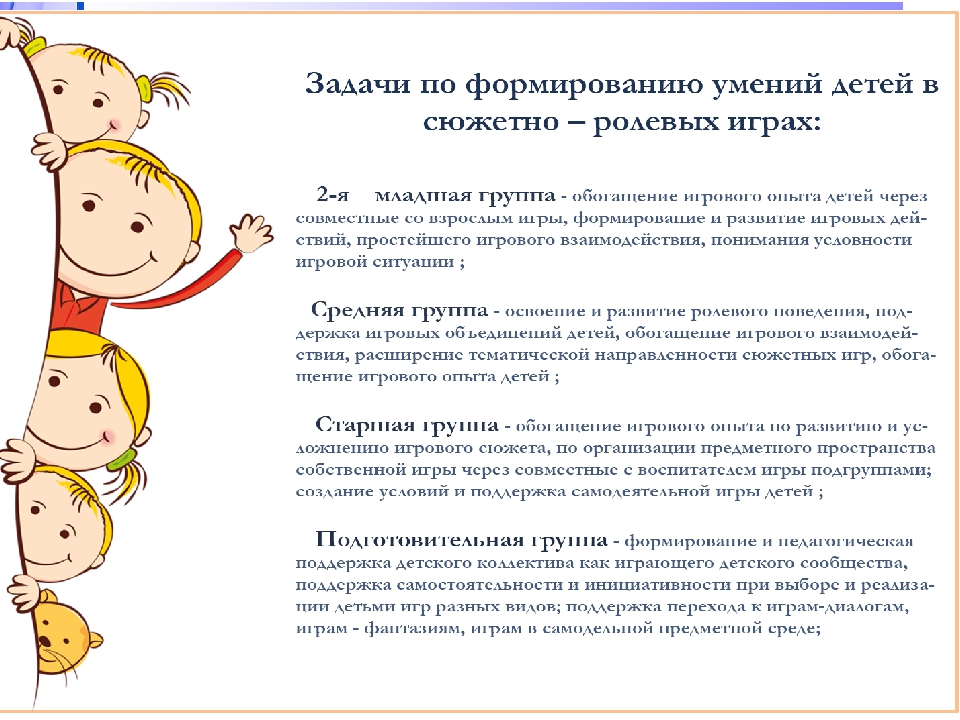 Презентация "Организация сюжетно-ролевой деятельности дошкольников"