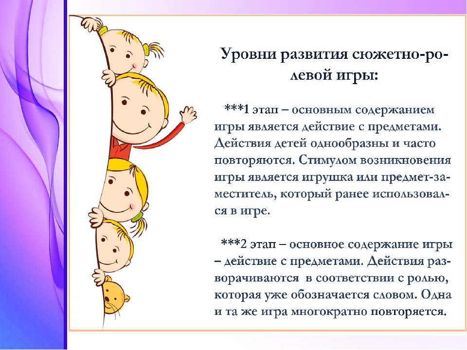 Презентация "Организация сюжетно-ролевой деятельности дошкольников"