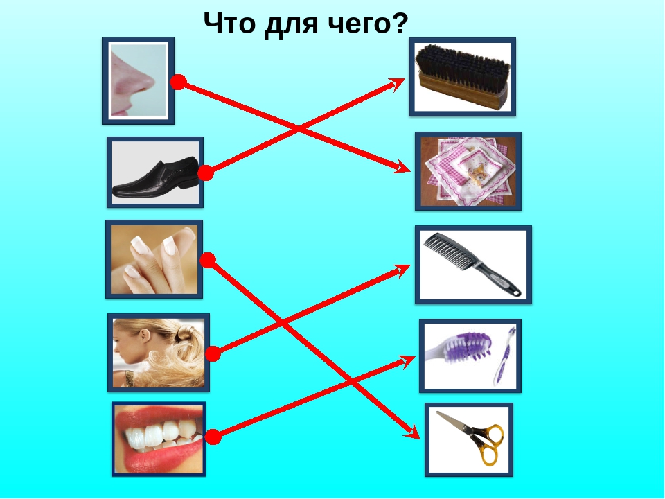 Презентация "Правила личной гигиены"