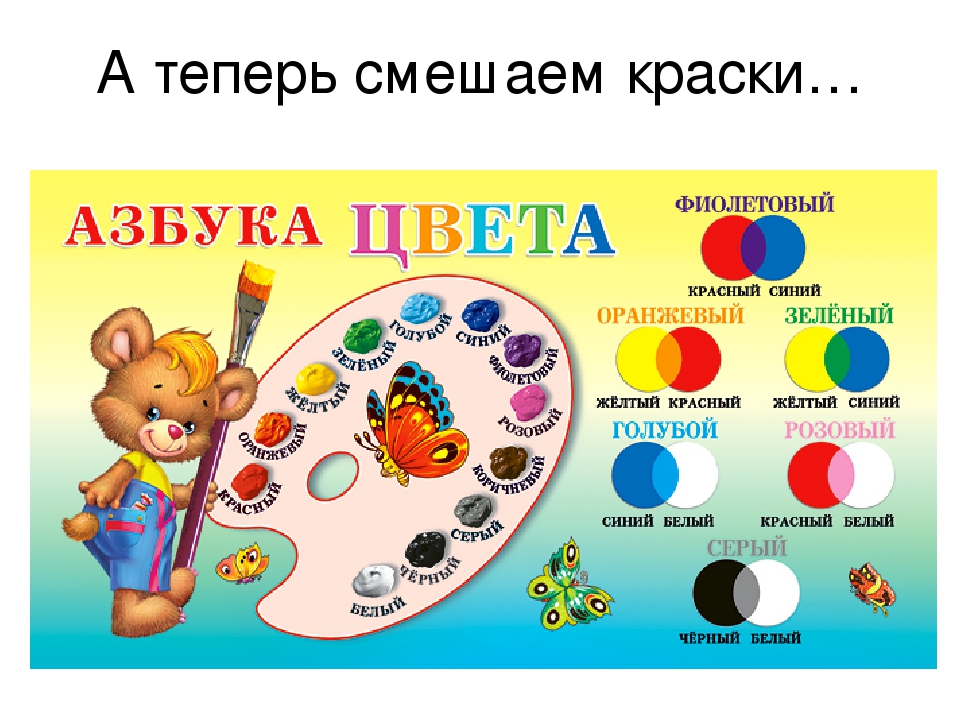 Название изо. Азбука цвета. Палитра цветов для детского сада. Азбука цвета для детского сада. Азбука цвета для дошкольников.