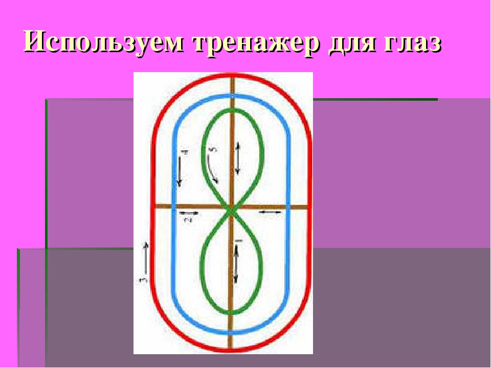 Презентация по образовательной области Физическое развитие на тему: "Гимнастика для глаз"