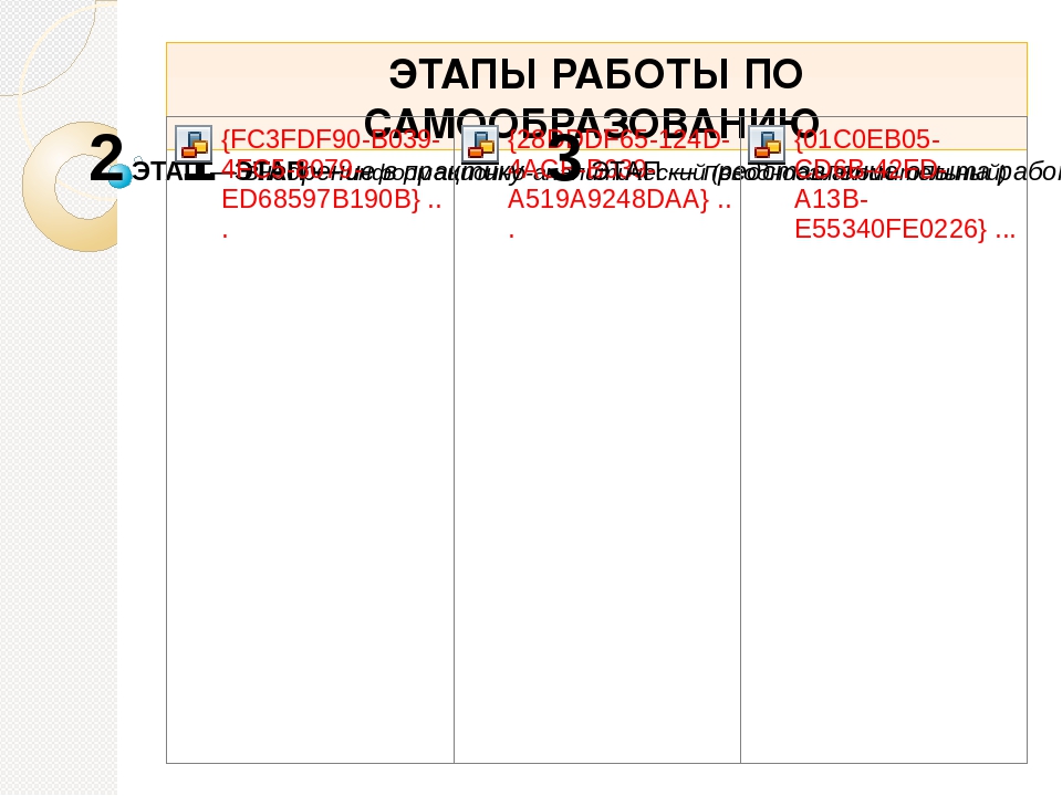 Презентация: "Консультация для педагогов ДОУ на тему: Самообразование"