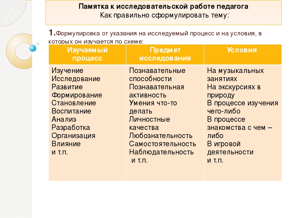 Презентация: "Консультация для педагогов ДОУ на тему: Самообразование"