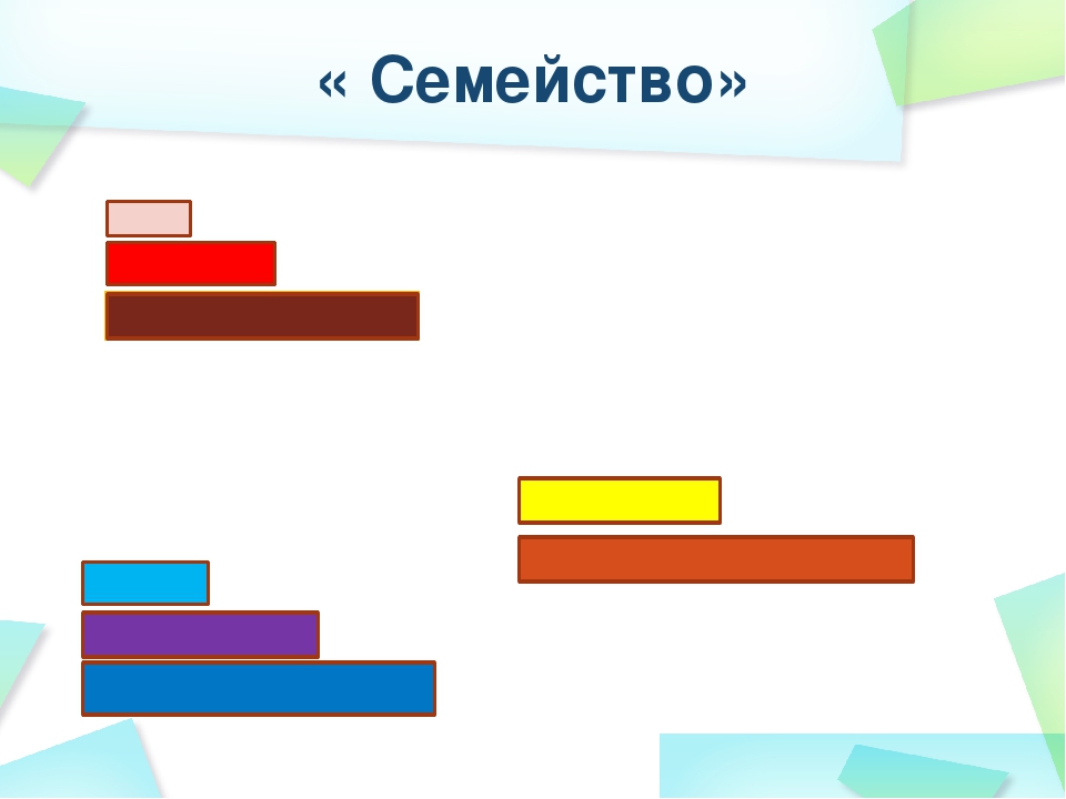 Презентация для педагогов ДОУ на тему: "В чем же заключается методика Кюизенера"