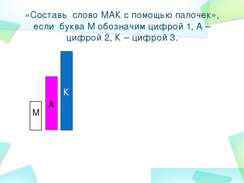 Презентация для педагогов ДОУ на тему: "В чем же заключается методика Кюизенера"