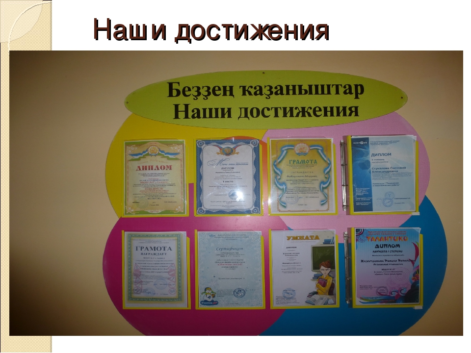 Использование ИКТ в экологическом образовании дошкольников