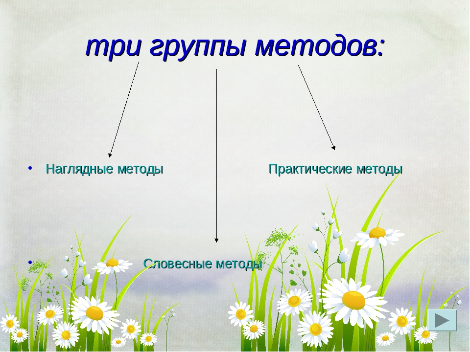 Презентация "Формы и методы по развитию речи в работе с детьми старшего дошкольного возраста".