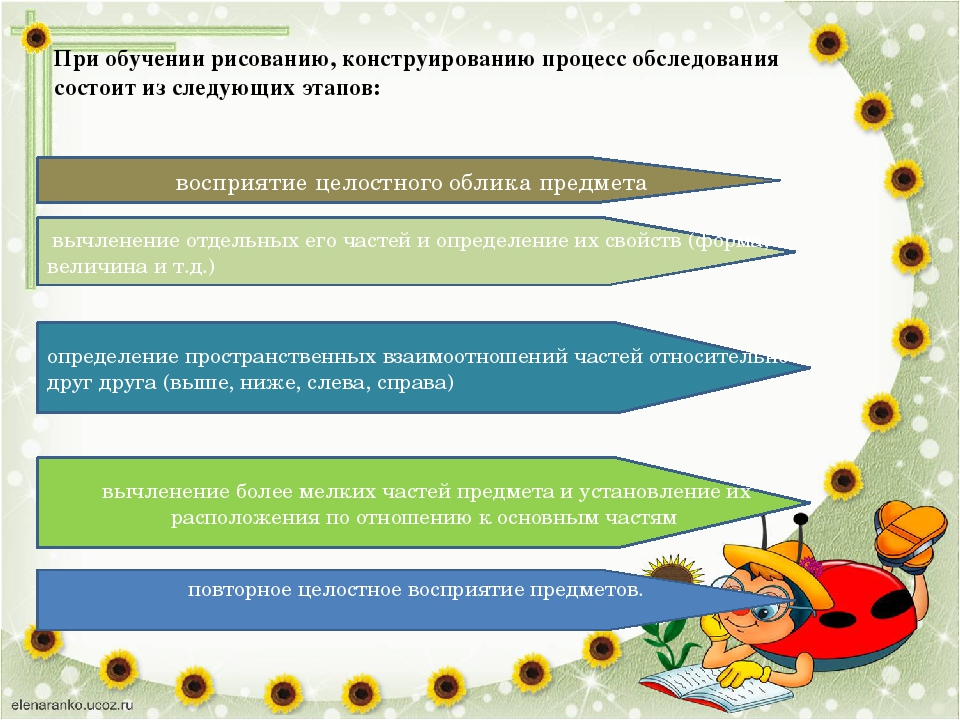 Презентация "Сенсорное развитие и усвоение сенсорных эталонов."