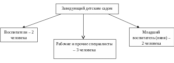 Полотно 42