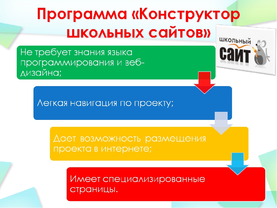 Презентация сайта педагогического работника "RINDER-ATOPIK.RU"
