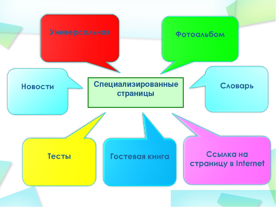 Презентация сайта педагогического работника "RINDER-ATOPIK.RU"