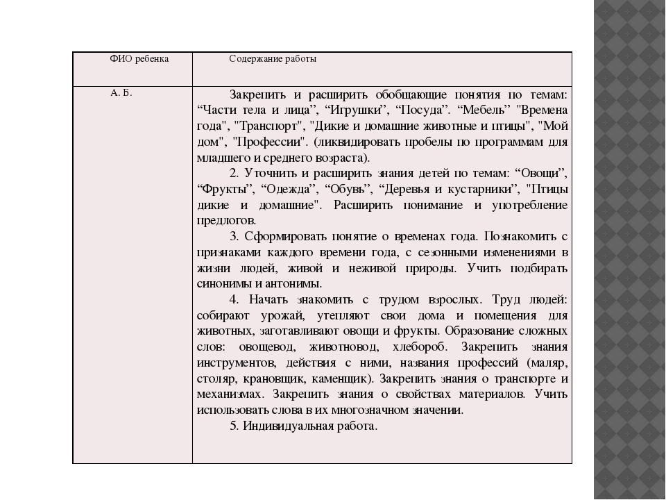 Презентация Формирование лексики у дошкольников