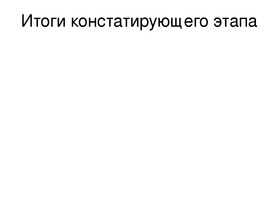 Презентация по формированию культурно-гигиенических навыков у детей младшего дошкольного возраста с использованием игровых технологий