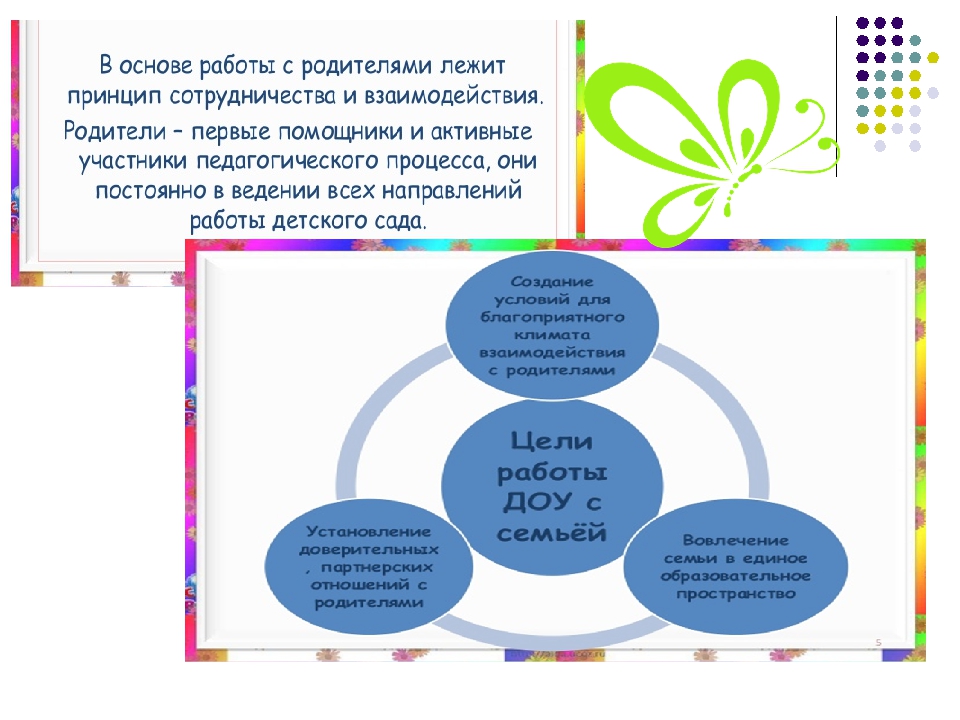 Презентация "Формы взаимодействия с семьей"