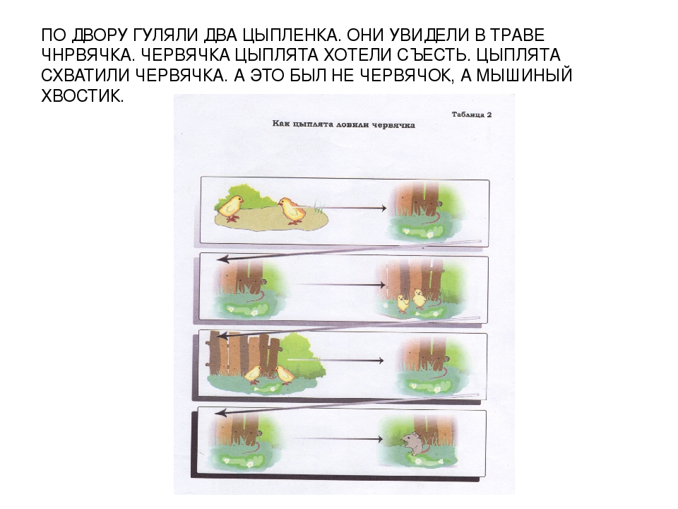 Презентация "Развитие связной речи у детей дошкольного возраста"