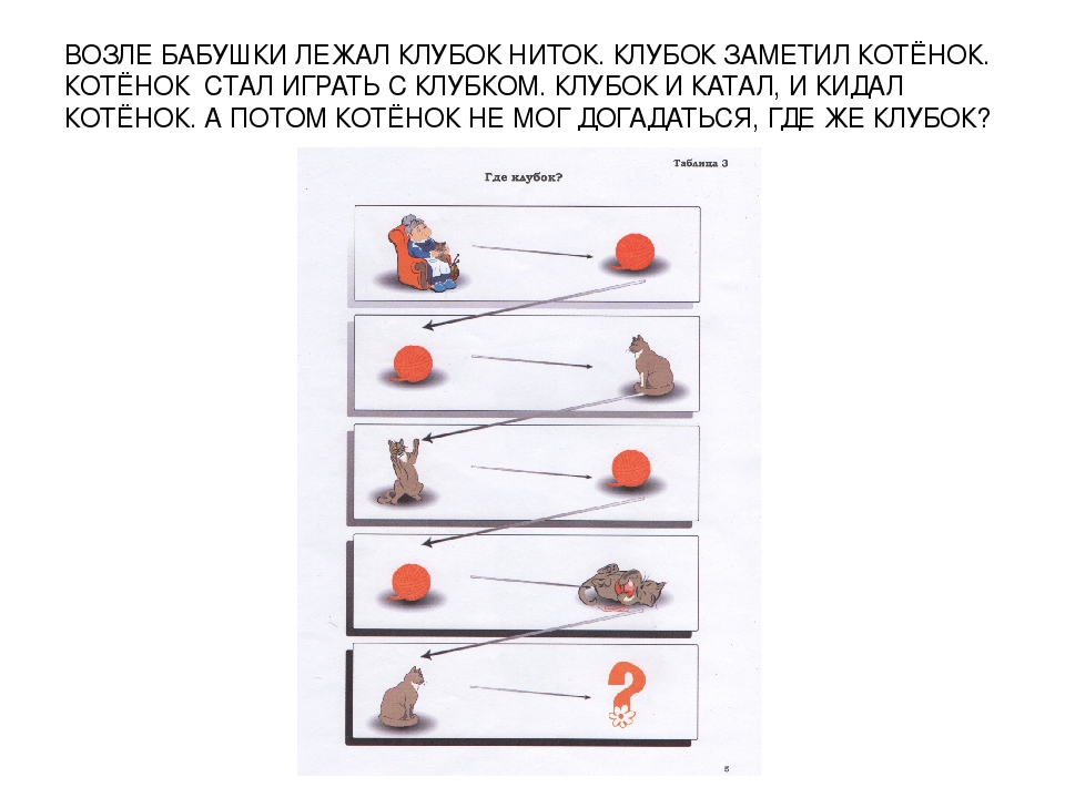 Презентация "Развитие связной речи у детей дошкольного возраста"