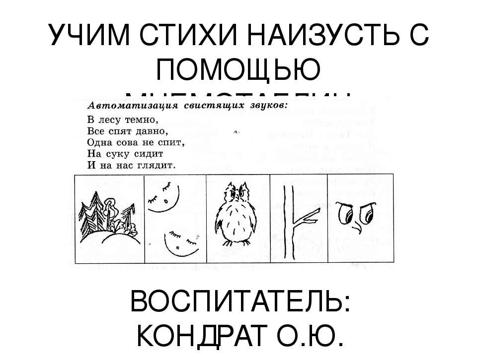Презентация для детей дошкольного возраста "Учим стихи наизусть с помощью мнемотаблиц"