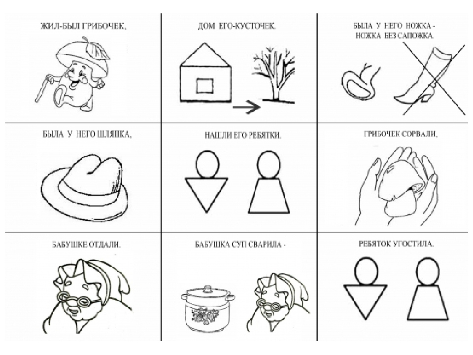 Стихи для дошкольников в мнемотаблицах для дошкольников в картинках