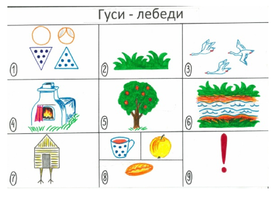 Презентация для детей дошкольного возраста "Пересказываем сказки с помощью мнемотаблиц""