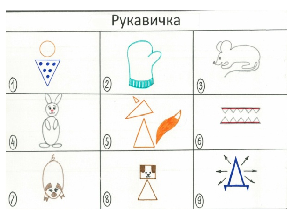 Презентация для детей дошкольного возраста "Пересказываем сказки с помощью мнемотаблиц""