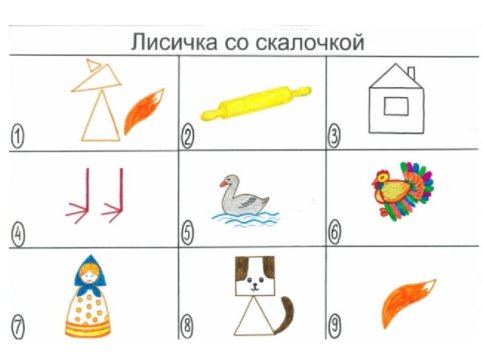 Презентация для детей дошкольного возраста "Пересказываем сказки с помощью мнемотаблиц""