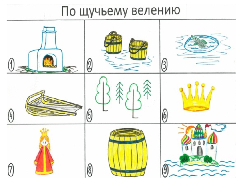 Презентация для детей дошкольного возраста "Пересказываем сказки с помощью мнемотаблиц""