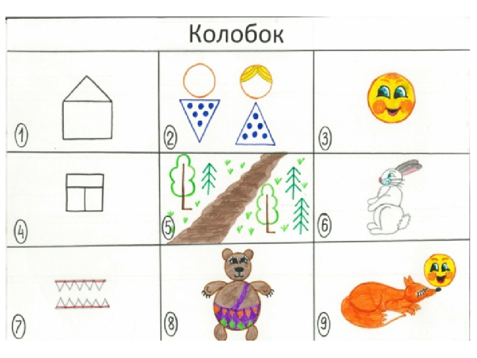 Презентация для детей дошкольного возраста "Пересказываем сказки с помощью мнемотаблиц""