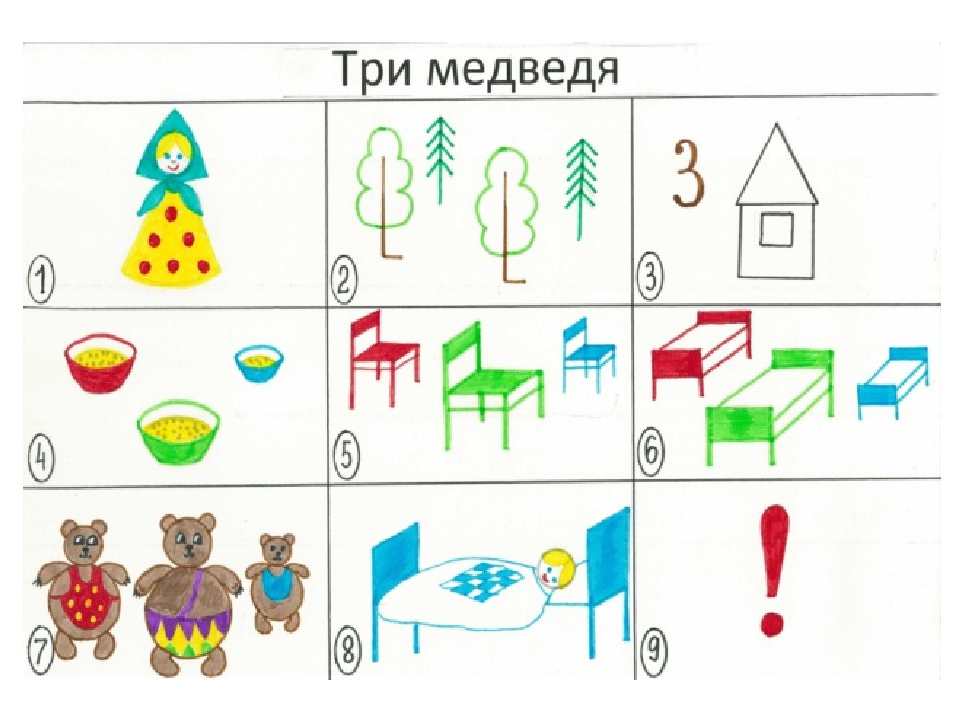 Презентация для детей дошкольного возраста "Пересказываем сказки с помощью мнемотаблиц""