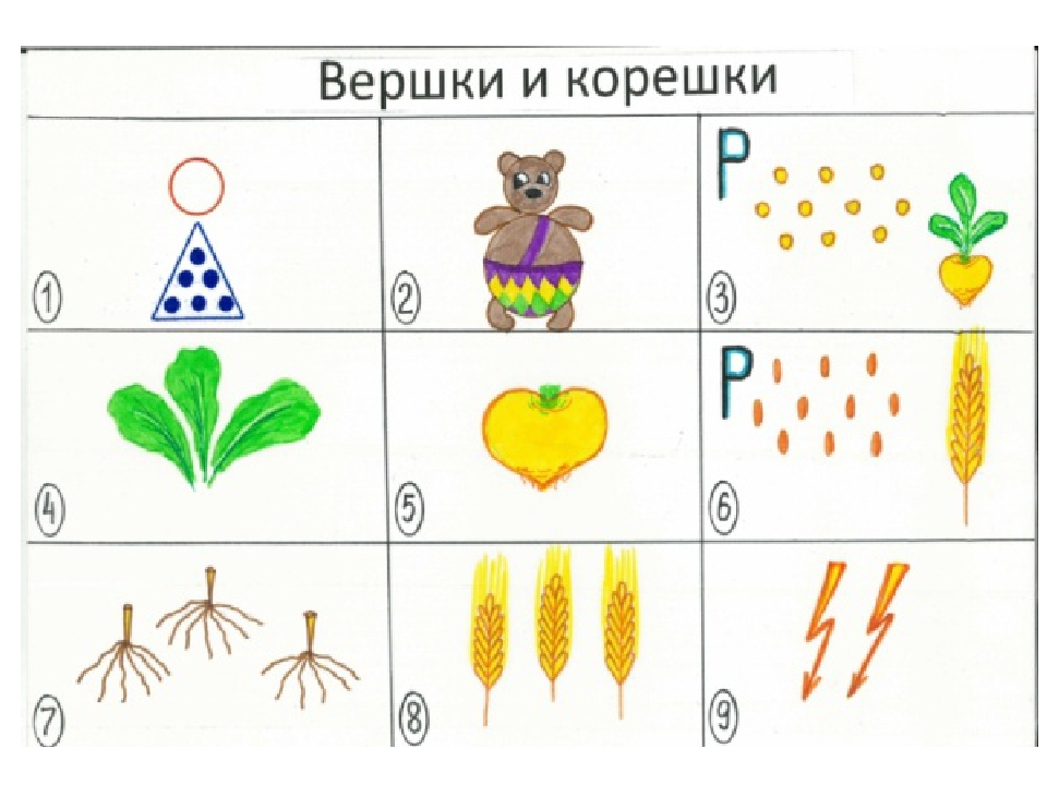Презентация для детей дошкольного возраста "Пересказываем сказки с помощью мнемотаблиц""