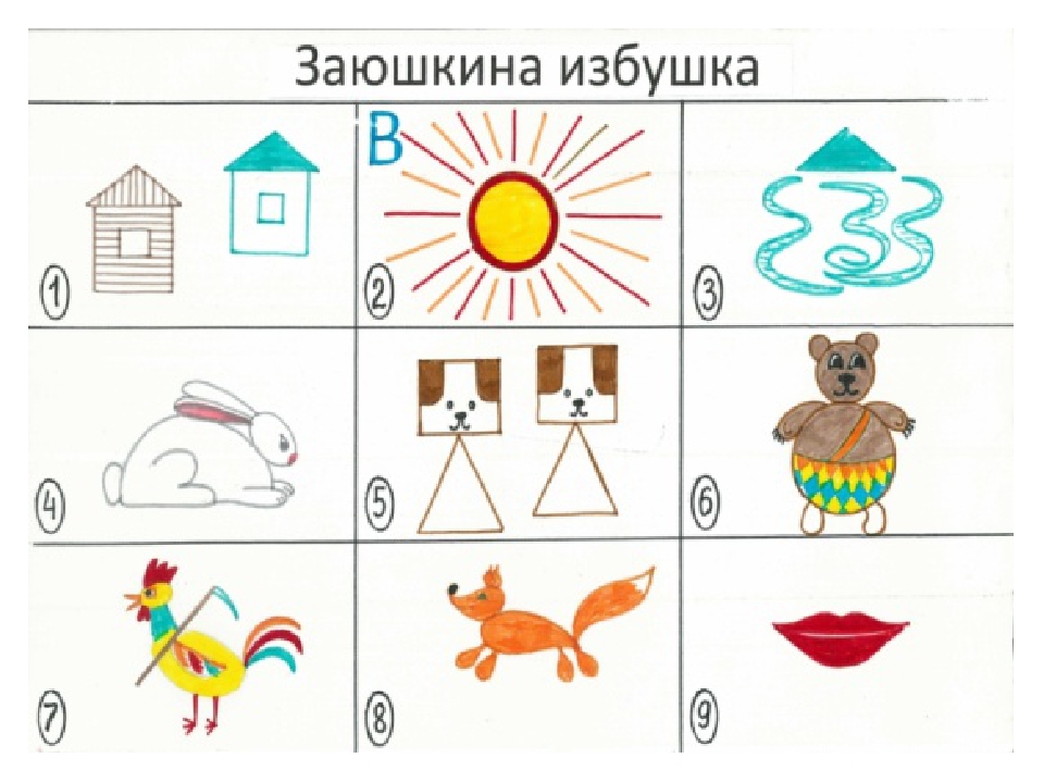 Презентация для детей дошкольного возраста "Пересказываем сказки с помощью мнемотаблиц""