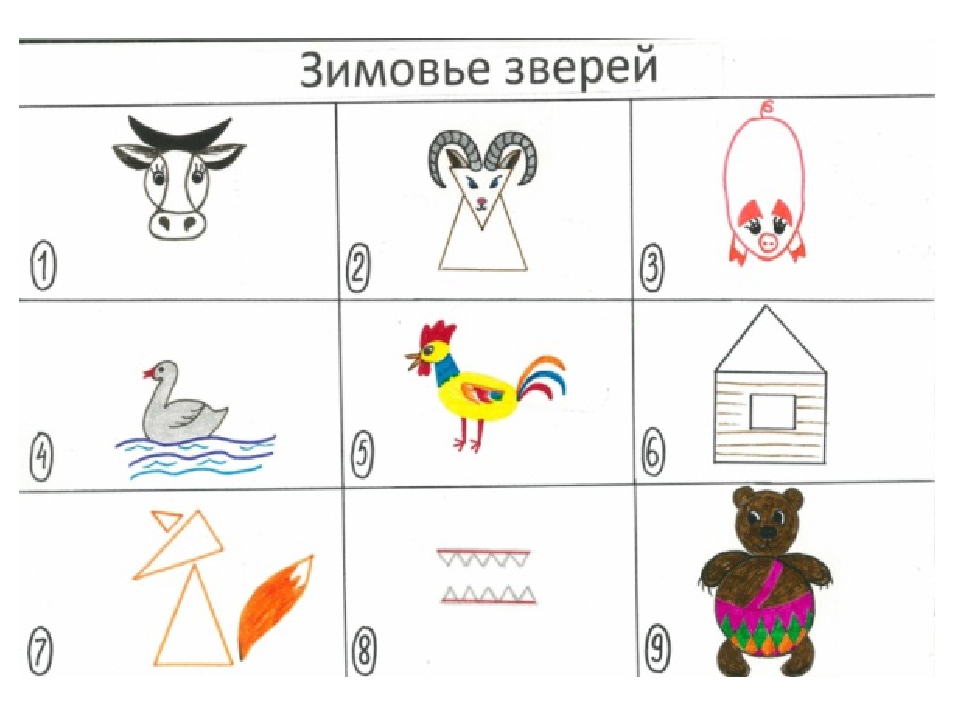 Презентация для детей дошкольного возраста "Пересказываем сказки с помощью мнемотаблиц""