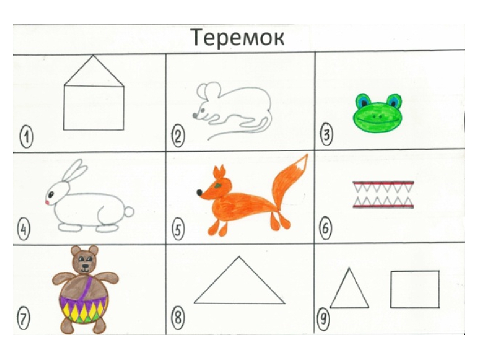 Презентация для детей дошкольного возраста "Пересказываем сказки с помощью мнемотаблиц""
