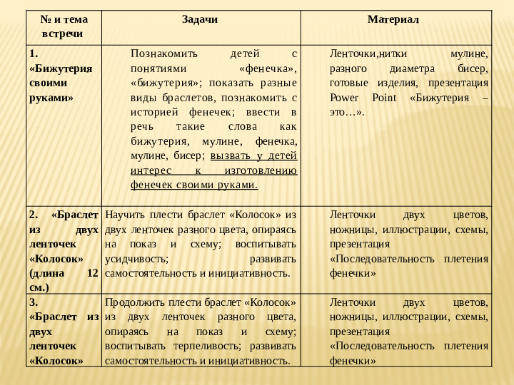 Практика для детей подготовительной к школе группы «Бижутерия своими руками – плетём браслеты»