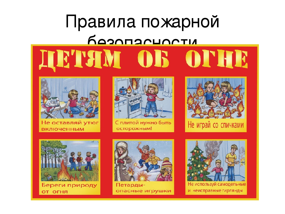 Презентация для дошкольников "Огонь - наш друг и наш враг"